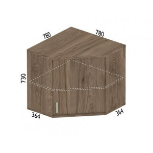 Nadstawka Nnw Nadstawka Nnw